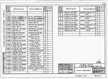 Состав фльбома. Типовой проект А-II,III,IV-150-82/83Альбом 4 Чертежи строительных изделий заводского изготовления. (для сухих грунтов).     