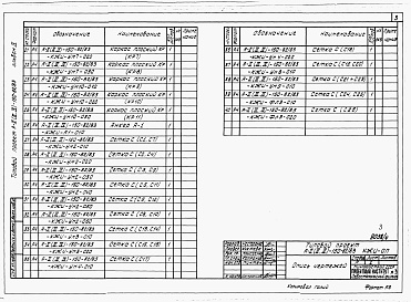 Состав фльбома. Типовой проект А-II,III,IV-150-82/83Альбом 4 Чертежи строительных изделий заводского изготовления. (для сухих грунтов).     