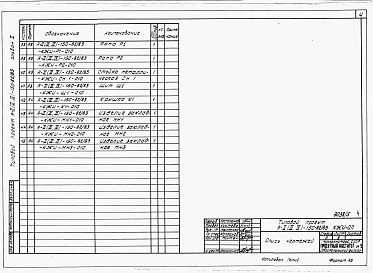 Состав фльбома. Типовой проект А-II,III,IV-150-82/83Альбом 5 Чертежи строительных изделий заводского изготовления. (для водонасыщенных грунтов)     