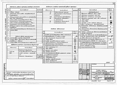 Состав фльбома. Типовой проект А-II,III,IV-150-82/83Альбом 6 Санитарно-технические и электротехнические части     