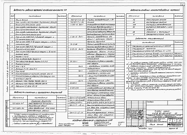 Состав фльбома. Типовой проект А-II,III,IV-300-397.87Альбом 3 Архитектурные решения. Конструкции железобетонные. Вариант для водонасыщенных грунтов (1, 2, 3 климатические зоны)     