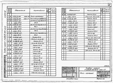 Состав фльбома. Типовой проект А-II,III,IV-300-397.87Альбом 6 Строительные изделия заводского изготовления. Вариант для сухих грунтов     