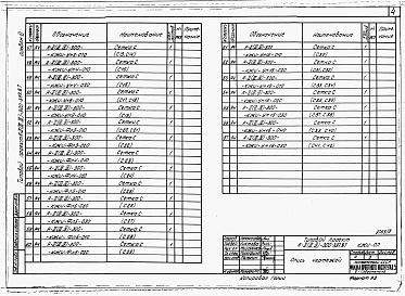 Состав фльбома. Типовой проект А-II,III,IV-300-397.87Альбом 6 Строительные изделия заводского изготовления. Вариант для сухих грунтов     