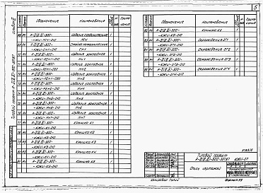 Состав фльбома. Типовой проект А-II,III,IV-300-397.87Альбом 6 Строительные изделия заводского изготовления. Вариант для сухих грунтов     