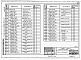 Состав фльбома. Типовой проект А-II,III,IV-300-397.87Альбом 7 Строительные изделия заводского изготовления. Вариант для водонасыщенных грунтов     