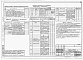 Состав фльбома. Типовой проект А-II,III,IV-300-397.87Альбом 8 Отопление и вентиляция. Внутренний водопровод и канализация. Технологическая часть. Электротехническая часть