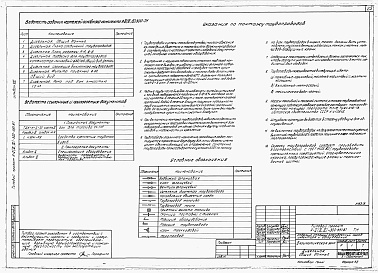 Состав фльбома. Типовой проект А-II,III,IV-300-397.87Альбом 8 Отопление и вентиляция. Внутренний водопровод и канализация. Технологическая часть. Электротехническая часть