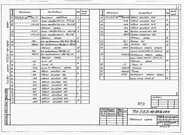 Состав фльбома. Типовой проект А-II,III,IV-150-309.86Альбом 7 Чертежи строительных изделий.     