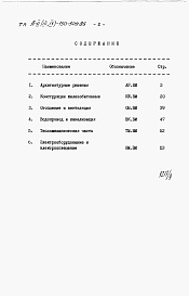 Состав фльбома. Типовой проект А-II,III,IV-150-309.86Альбом 9 Ведомость потребности в материалах.     