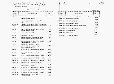 Состав фльбома. Типовой проект А-II,III,IV-150-309.86Альбом 10 Сметы (части 1, 2 и 3)