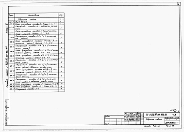 Состав фльбома. Типовой проект А-II,III,IV-150-309.86Альбом 3 Примененный из А-II,III,IV-150-308.86 Конструкции железобетонные.     