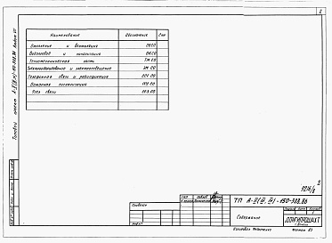 Состав фльбома. Типовой проект А-II,III,IV-150-309.86Альбом 8 Примененный из А-II,III,IV-150-308.86 Спецификации оборудования.     