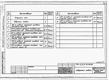 Состав фльбома. Типовой проект А-II,III,IV-12-437.89Альбом 6 Ведомости потребности в материалах. Часть 1, 2     