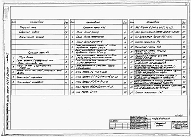 Состав фльбома. Типовой проект А-II,III,IV-150-409.88Альбом 1 Архитектурные решения. Конструкции железобетонные.   