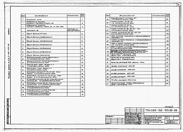 Состав фльбома. Типовой проект А-II,III,IV-150-409.88Альбом 2 Отопление, вентиляция и кондиционирование воздуха. Внутренние водопровод и канализация. Технологические решения. Автоматическая установка пожарной сигнализации. Автоматическая установка пожаротушения.     