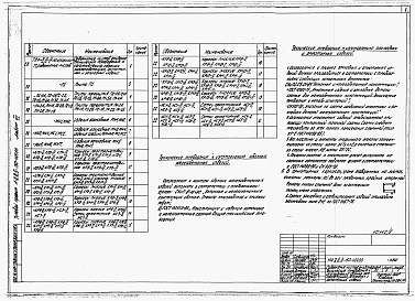 Состав фльбома. Типовой проект А-II,III,IV-150-409.88Альбом 6 Строительные конструкции и изделия.     