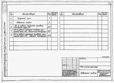 Состав фльбома. Типовой проект А-II,III,IV-150-409.88Альбом 7 Ведомость потребности в материалах. Часть 1,  2.  