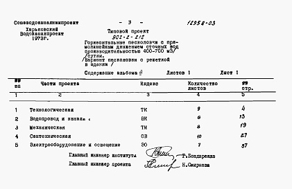 Состав фльбома. Типовой проект 902-2-212Альбом 3 Заказные спецификации. Вариант песколовки с решеткой в здании   