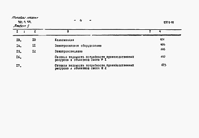 Состав фльбома. Типовой проект 902-2-212Альбом 5 Сметы. Вариант песколовки с решеткой в здании   