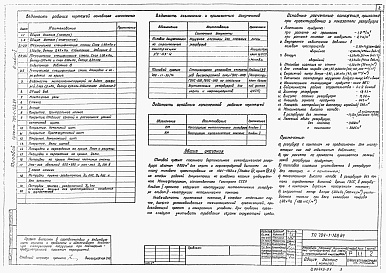 Состав фльбома. Типовой проект 704-1-168.84Альбом 1 Конструкции металлические резервуара.    