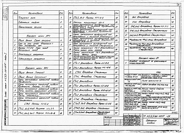 Состав фльбома. Типовой проект А-II,III,IV-210-400.87Альбом 1 Архитектурные решения. Конструкции железобетонные. Строительные конструкции и изделия  