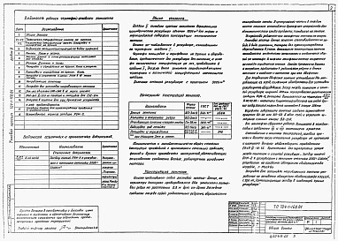 Состав фльбома. Типовой проект 704-1-168.84Альбом 2   Конструкции металлические понтона.    