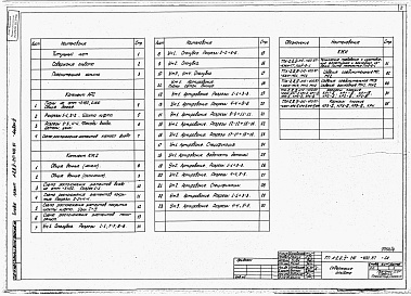 Состав фльбома. Типовой проект А-II,III,IV-210-400.87Альбом 4 Вход 1. Архитектурные решения. Конструкции железобетонные. Строительные конструкции и изделия     