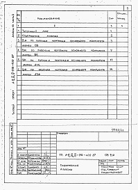 Состав фльбома. Типовой проект А-II,III,IV-210-400.87Альбом 7 Ведомости потребности в материалах. Часть 2