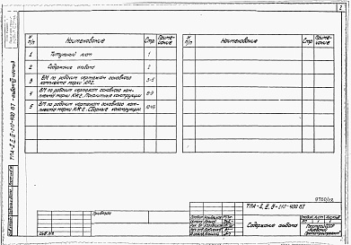 Состав фльбома. Типовой проект А-II,III,IV-210-400.87Альбом 7 Ведомости потребности в материалах. Часть 3