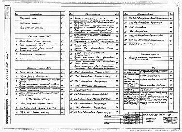 Состав фльбома. Типовой проект А-II,III,IV-210-401.87Альбом 1 Архитектурные решения. Конструкции железобетонные. Строительные конструкции и изделия   