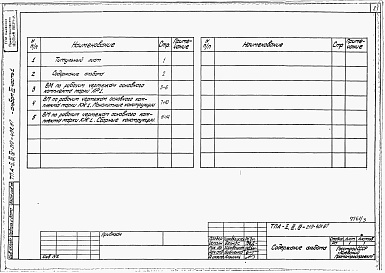 Состав фльбома. Типовой проект А-II,III,IV-210-401.87Альбом 3 Ведомости потребности в материалах. Часть 1