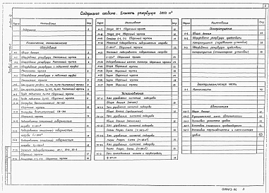 Состав фльбома. Типовой проект 704-1-168.84Альбом 6   Оборудование резервуара без понтона для высокозастывающих нефтей и нефтепродуктов.    