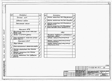 Состав фльбома. Типовой проект А-II,III,IV-450-398.87Альбом 4 Вход 1. Архитектурные решения. Конструкции железобетонные. Строительные конструкции и изделия     