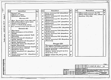 Состав фльбома. Типовой проект А-II,III,IV-450-398.87Альбом 5 Вход 2. Архитектурные решения. Конструкции железобетонные. Строительные конструкции и изделия     