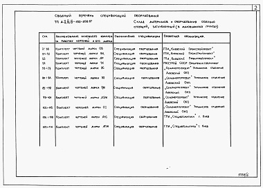 Состав фльбома. Типовой проект А-II,III,IV-450-398.87Альбом 6 Спецификации оборудования    