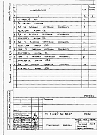 Состав фльбома. Типовой проект А-II,III,IV-450-398.87Альбом 8 Ведомости потребности в материалах. Часть 2