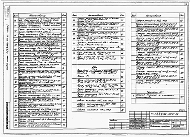 Состав фльбома. Типовой проект А-II,III,IV-450-399.87Альбом 1 Архитектурные решения. Конструкции железобетонные. Строительные конструкции и изделия  