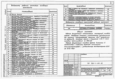 Состав фльбома. Типовой проект 704-1-164.83Альбом 1 Стальные конструкции для надземной и подземной установки.       