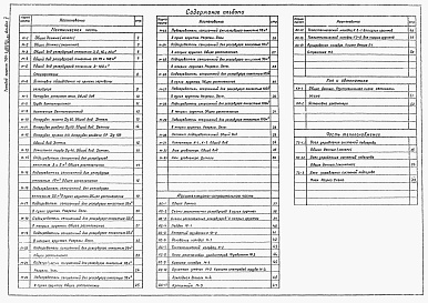 Состав фльбома. Типовой проект 704-1-164.83Альбом 5 Оборудование резервуаров для хранения нефтепродуктов с давлением насыщенных паров менее 200 мм рт. ст. при подземной установке в сухих и мокрых грунтах     