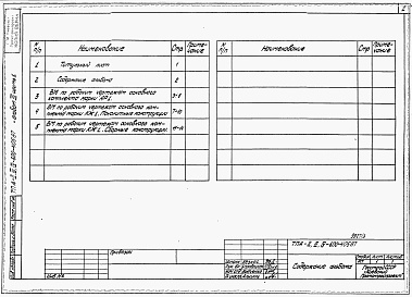 Состав фльбома. Типовой проект А-II,III,IV-600-405.87Альбом 3 Ведомости потребности в материалах. Часть 1