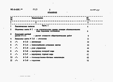 Состав фльбома. Типовой проект 901-3-0281.89Альбом 7 Сметы. Часть 1 и 2