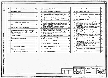 Состав фльбома. Типовой проект А-II,III,IV-600-406.87Альбом 1 Архитектурные решения. Конструкции железобетонные. Строительные конструкции и изделия   