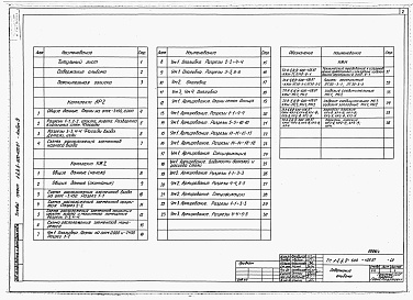 Состав фльбома. Типовой проект А-II,III,IV-600-406.87Альбом 4 Вход 1. Архитектурные решения. Конструкции железобетонные. Строительные конструкции и изделия      