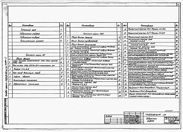 Состав фльбома. Типовой проект А-II,III,IV-600-467.90Альбом 1 Пояснительная записка. Архитектурные решения. Конструкции железобетонные     