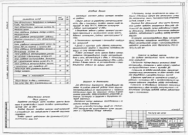 Состав фльбома. Типовой проект А-II,III,IV-600-467.90Альбом 3 Электроснабжение. Дизельная электростанция. Электрическое освещение. Силовое электрооборудование. Автоматизация. Связь и сигнализация     