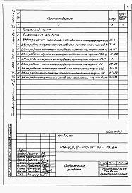 Состав фльбома. Типовой проект А-II,III,IV-600-467.90Альбом 7 Ведомости потребности в материалах. Часть 2 