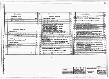 Состав фльбома. Типовой проект А-II,III,IV-600-468.90Альбом 1 Пояснительная записка. Архитектурные решения. Конструкции железобетонные.     