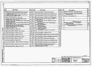 Состав фльбома. Типовой проект А-II,III,IV-600-468.90Альбом 1 Пояснительная записка. Архитектурные решения. Конструкции железобетонные.     