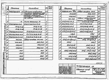 Состав фльбома. Типовой проект А-II,III,IV-600-468.90Альбом 2 Строительные конструкции и изделия.     