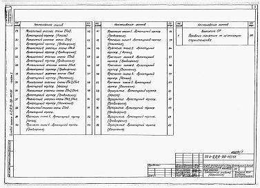 Состав фльбома. Типовой проект А-II,III,IV-750-440.89Альбом 1 Архитектурные решения. Конструкции железобетонные   